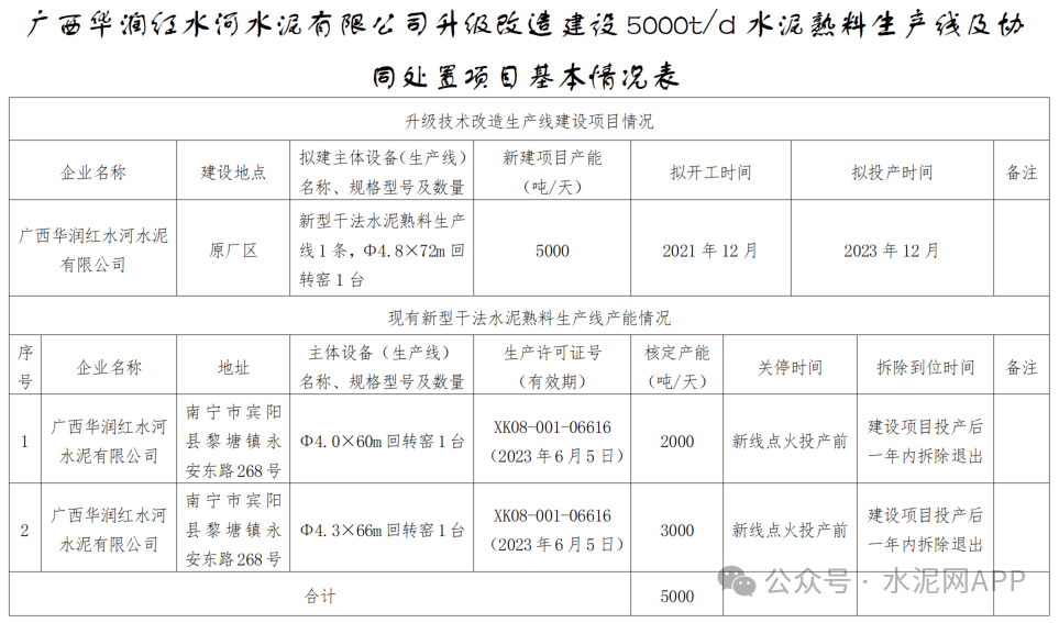 這是一條最新的老班章一手價(jià)格信息，對(duì)不起，大家可能都要失望了。